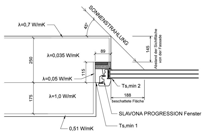 osteni_schema_DE_680px